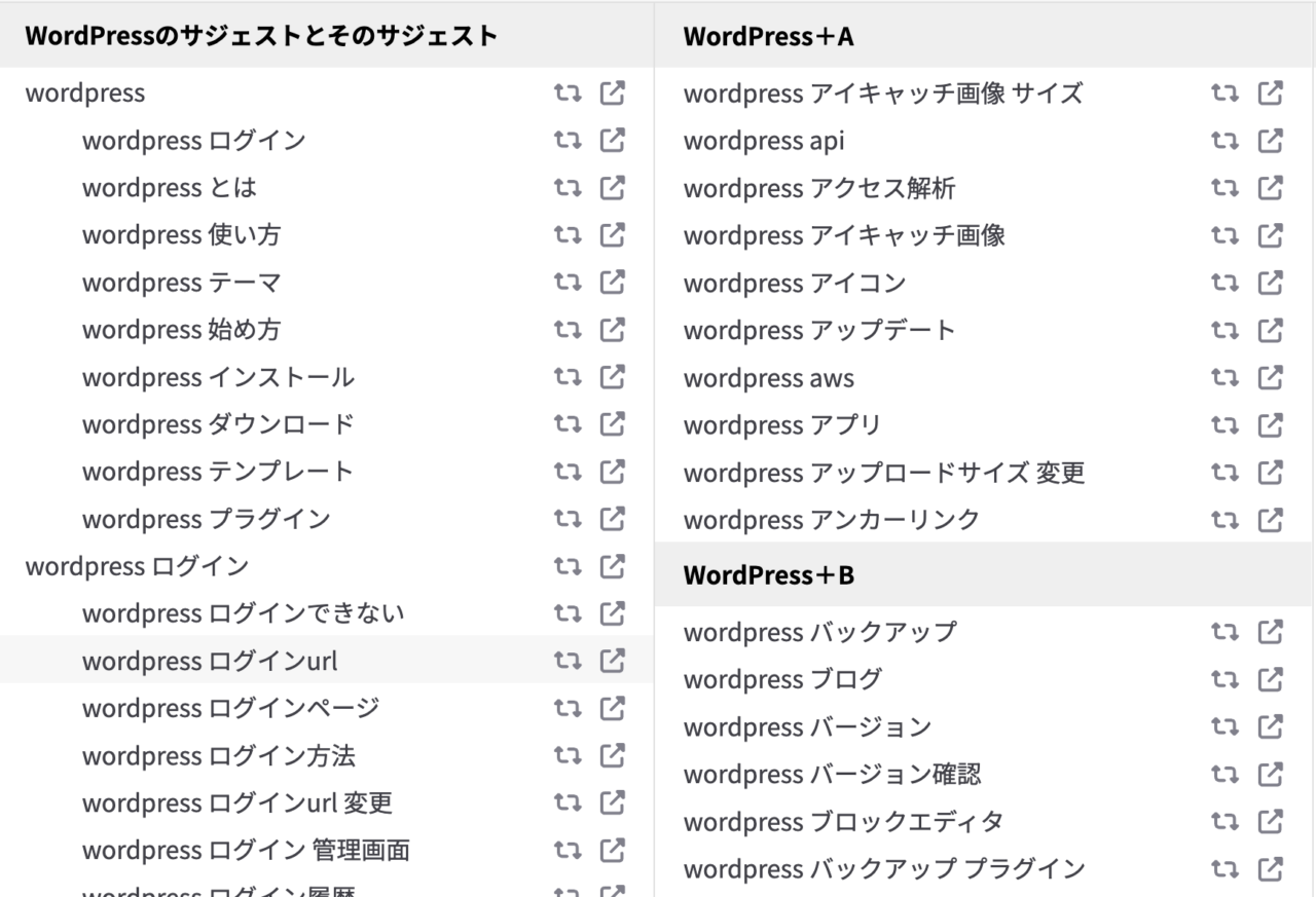 WordPressのサジェストワード一覧